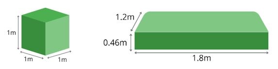 1m3 diagram.JPG